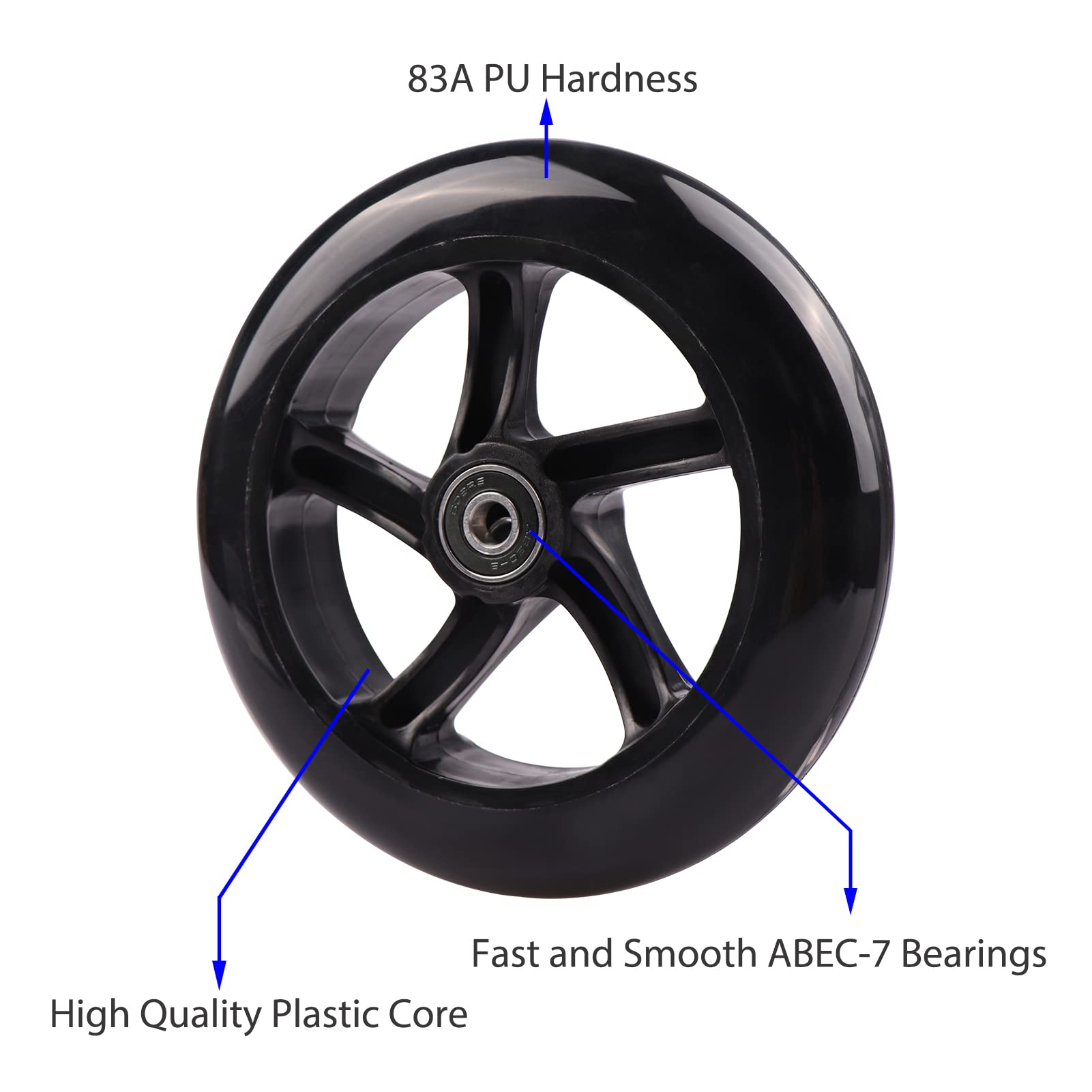 Ruedas de repuesto de scooter de oscilación trasera de 145 mm para Yvolution Y Fliker Lift Tallando Scooters (negro)