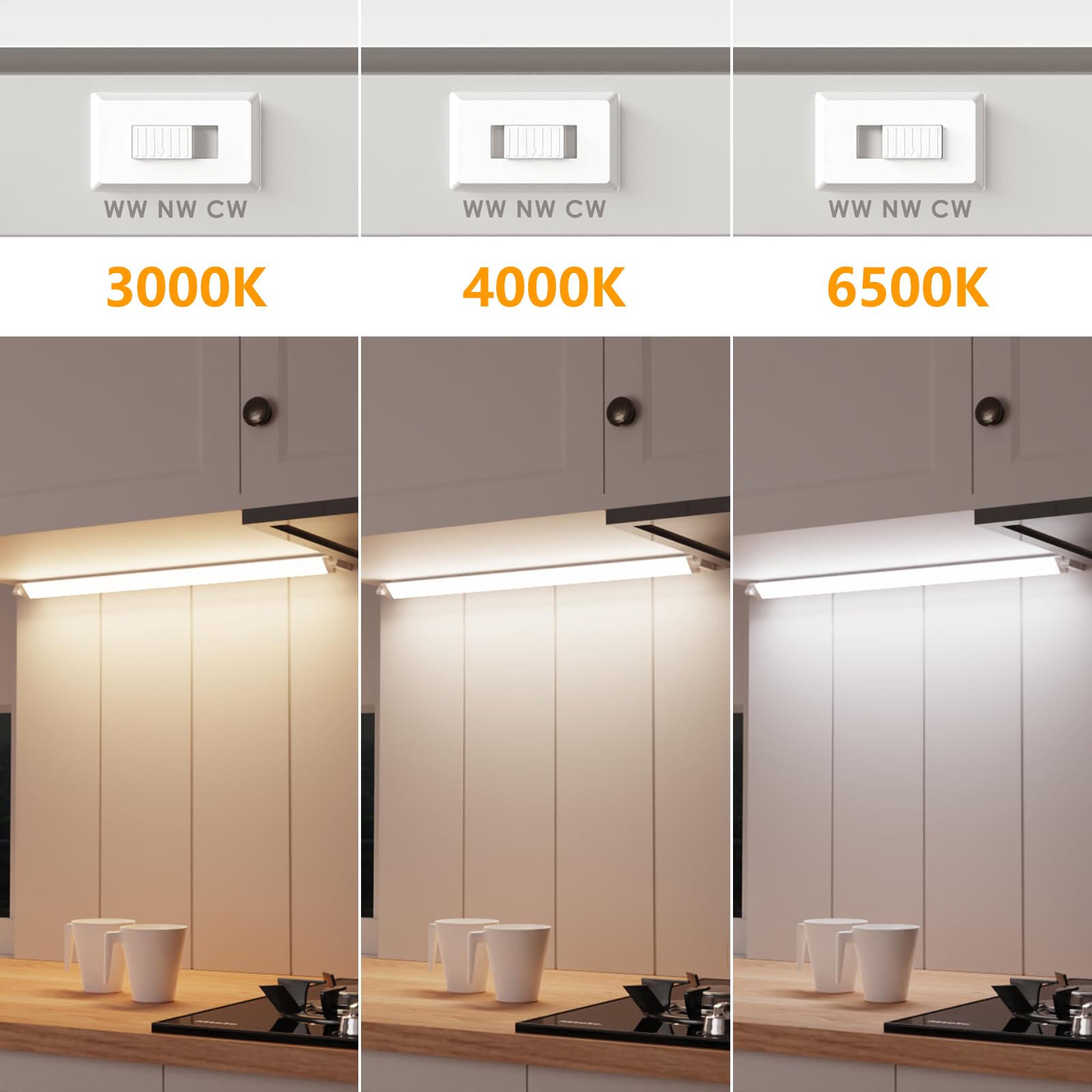 LROLTEF Luce LED Sottopensile Cucina 6500K 50CM Sensore di Movimento