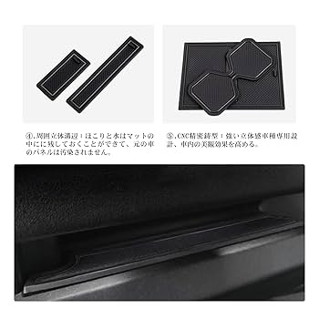 ジムニー　ラグ　滑り止め付き　インテリア Amazon | ruiya スズキ ジムニー JB64 JB74 専用 インテリア