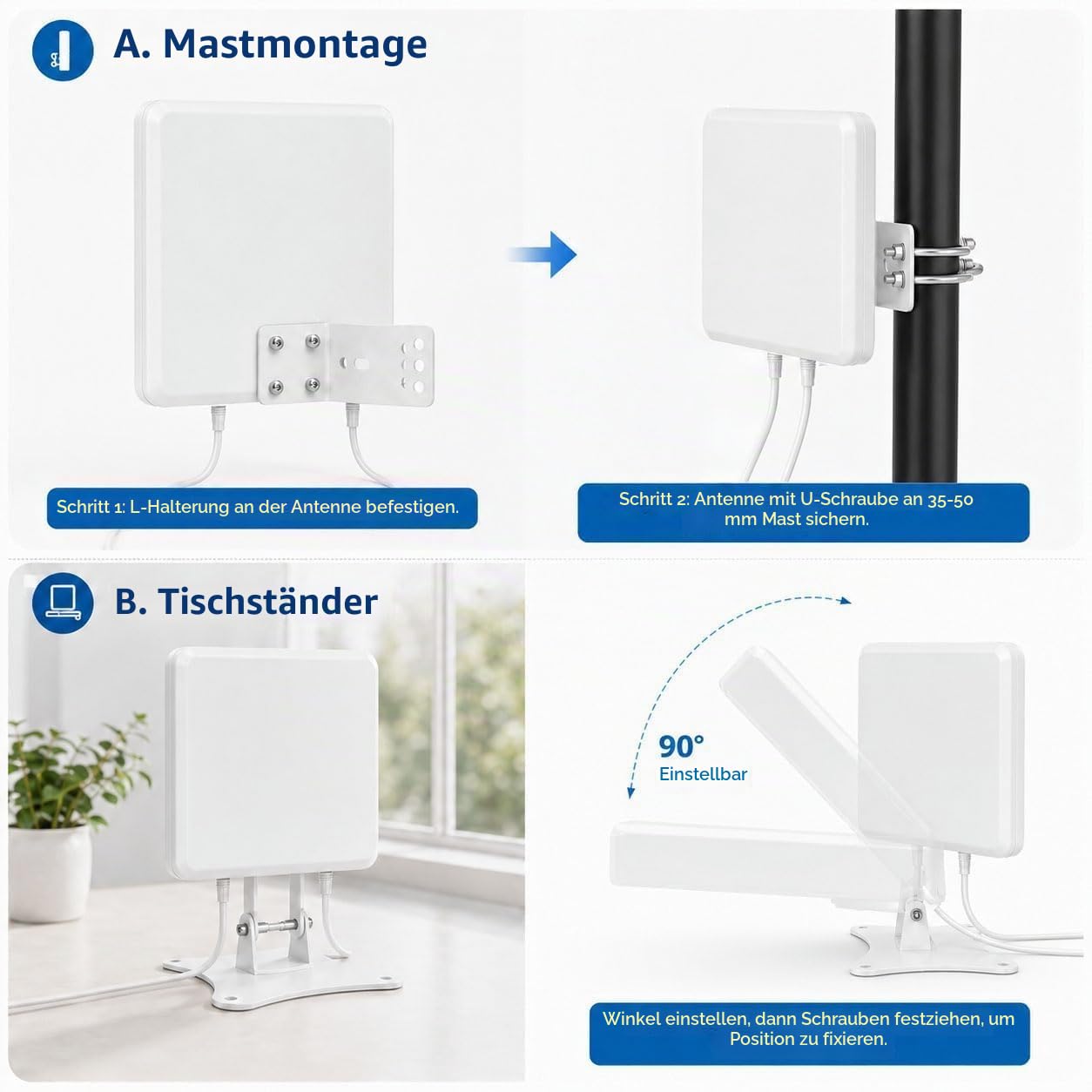4G LTE 5G Antenne SMA MIMO Richtantenne 7dBi Panelantenne