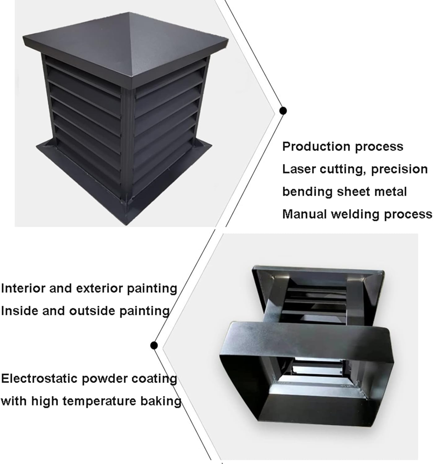 Villa Chimney Cowl Cap, Chimney Cap Chimney Cowl Aluminum Alloy Square Drain Cap Roof Vent Cap Rain Louver Cap Windproof Cap (35cm/13.8x13.8in)