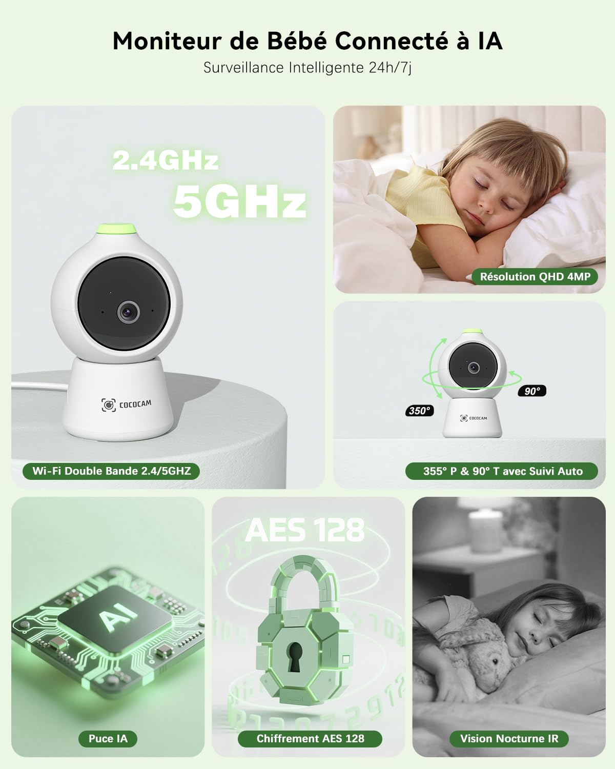 COCOCAM 2K 4MP IA Babyphone Camera avec 5'' Écran 2,4G/5GHZ WiFi | Détection Visage Couvert, Album Intelligent, Détection IA, Suivi Auto, Détection Pleurs, Encryptage, Vision Nocturne IR