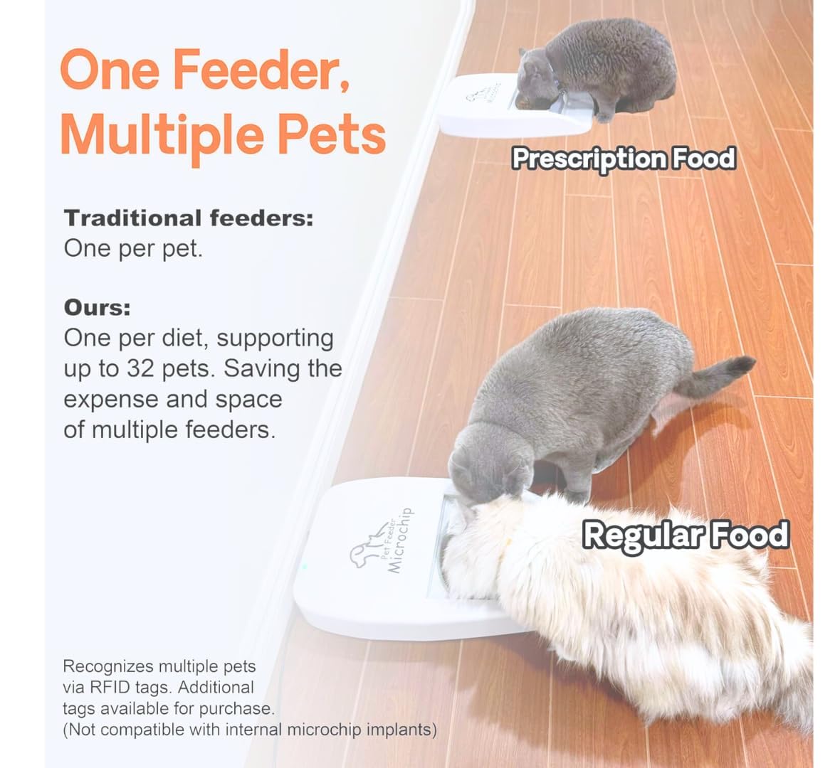 Furrify Automatic Pet Feeder with Active RFID Technology, Dual Source Battery/USB - Prevents Food Stealing, Perfect for Prescription Diets, Schedules Meals for Multiple Pets (Cats & Dogs) (White) - image 4