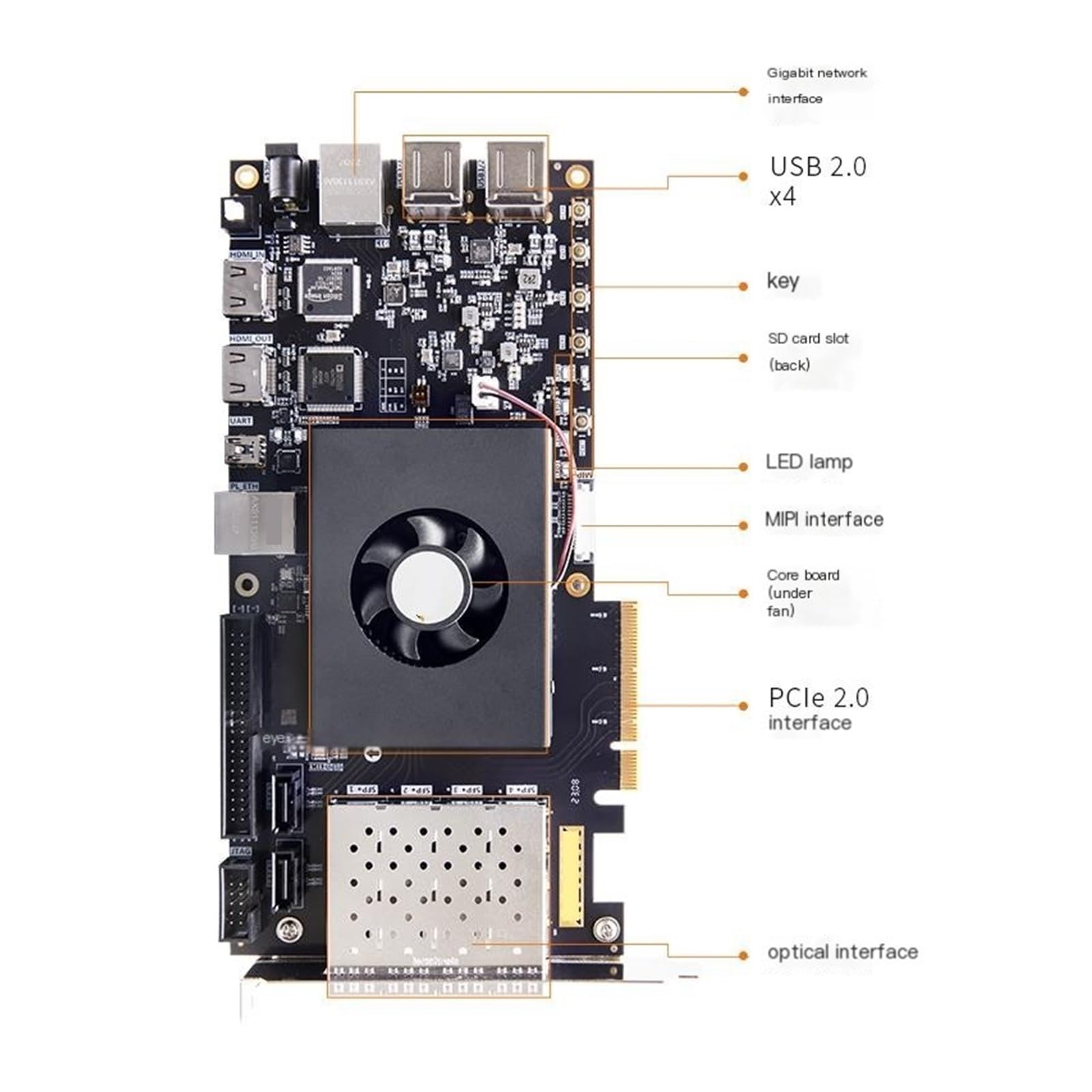 Placa de Desarrollo FPGA Black Gold Zynq7035 7045 7100 Video PCIe Arm(AX7Z100B,Development Boards)