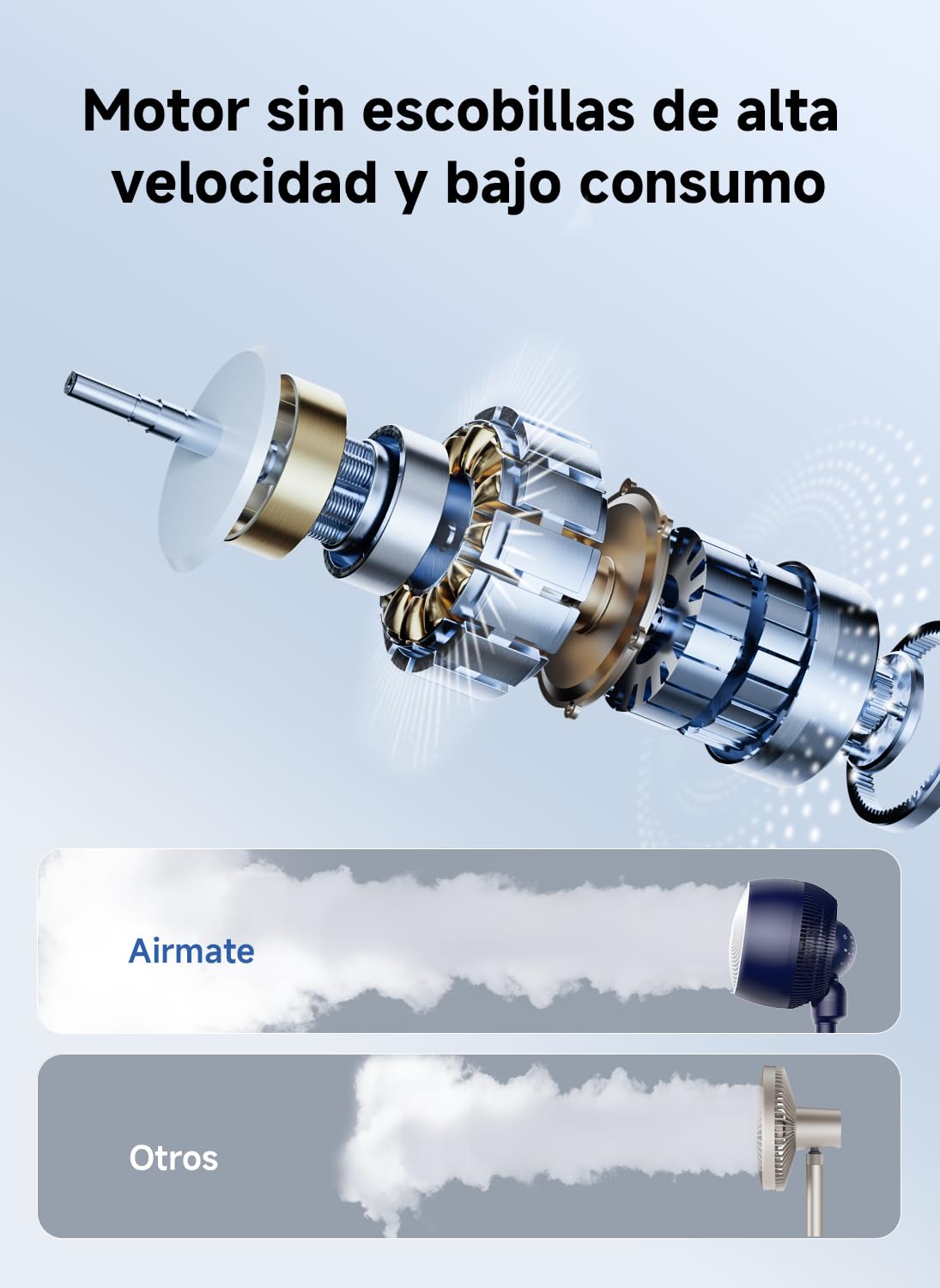 AIRMATE Ventilador de Pie Silencioso 25dB, 100cm Ventilatore Pie Oscillante con Vento Forte Ventiladores Circulación Aire de 1600m³/h 12H Timer Control Remoto,Dormitorio Hogar Oficina Fan Aspa de 30cm