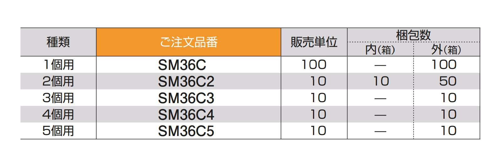Amazon | 日動電工 配ボックス 台付型 Cシリーズ 5個用 SM36C5