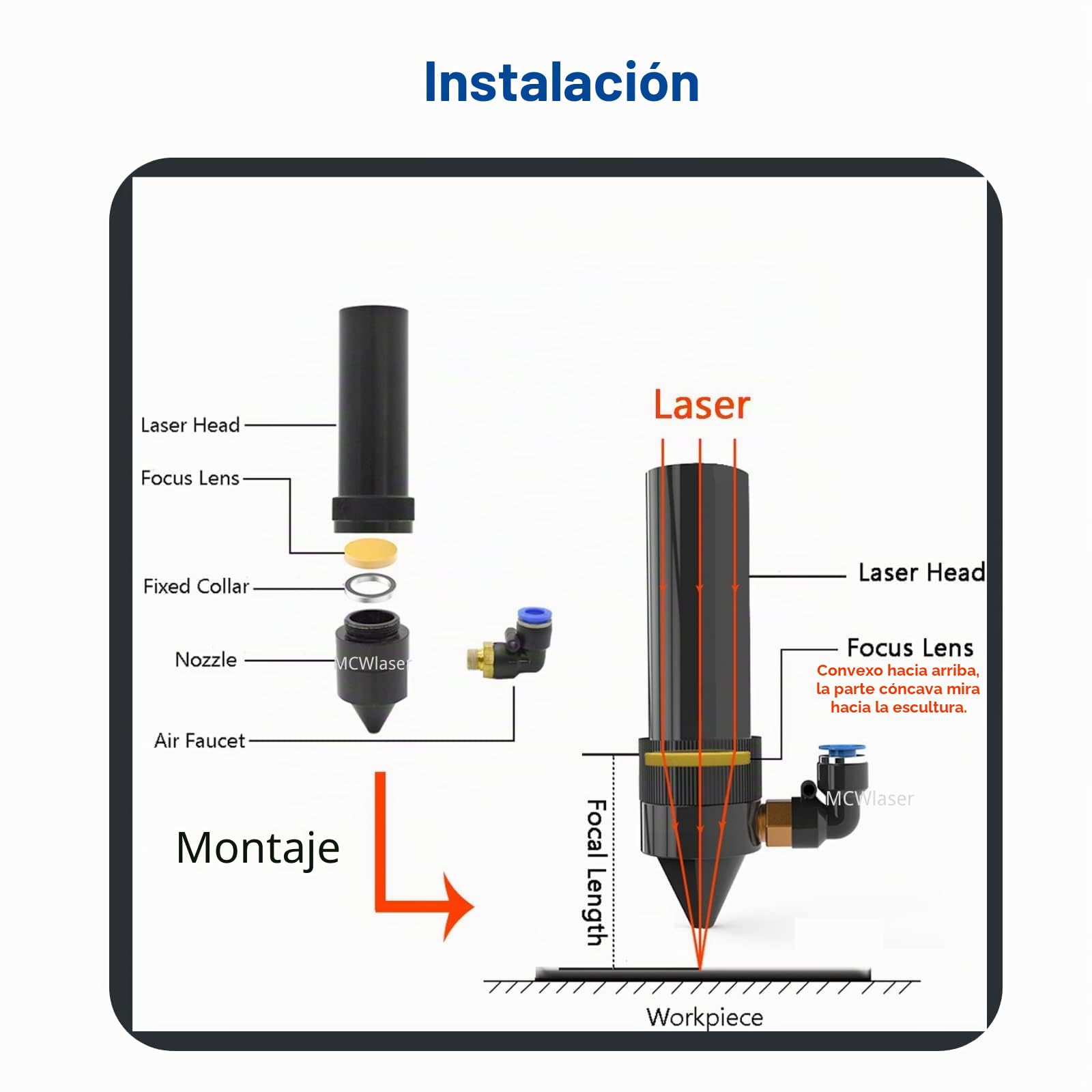 MCWlaser CVD II-VI ZnSe Lente Láser CO2 Diámetro: 20mm FL: 2.5" o 63.5mm Lente de enfoque laser focus lens para grabado láser CO2 Grabado/cortador de corte 40W-200W
