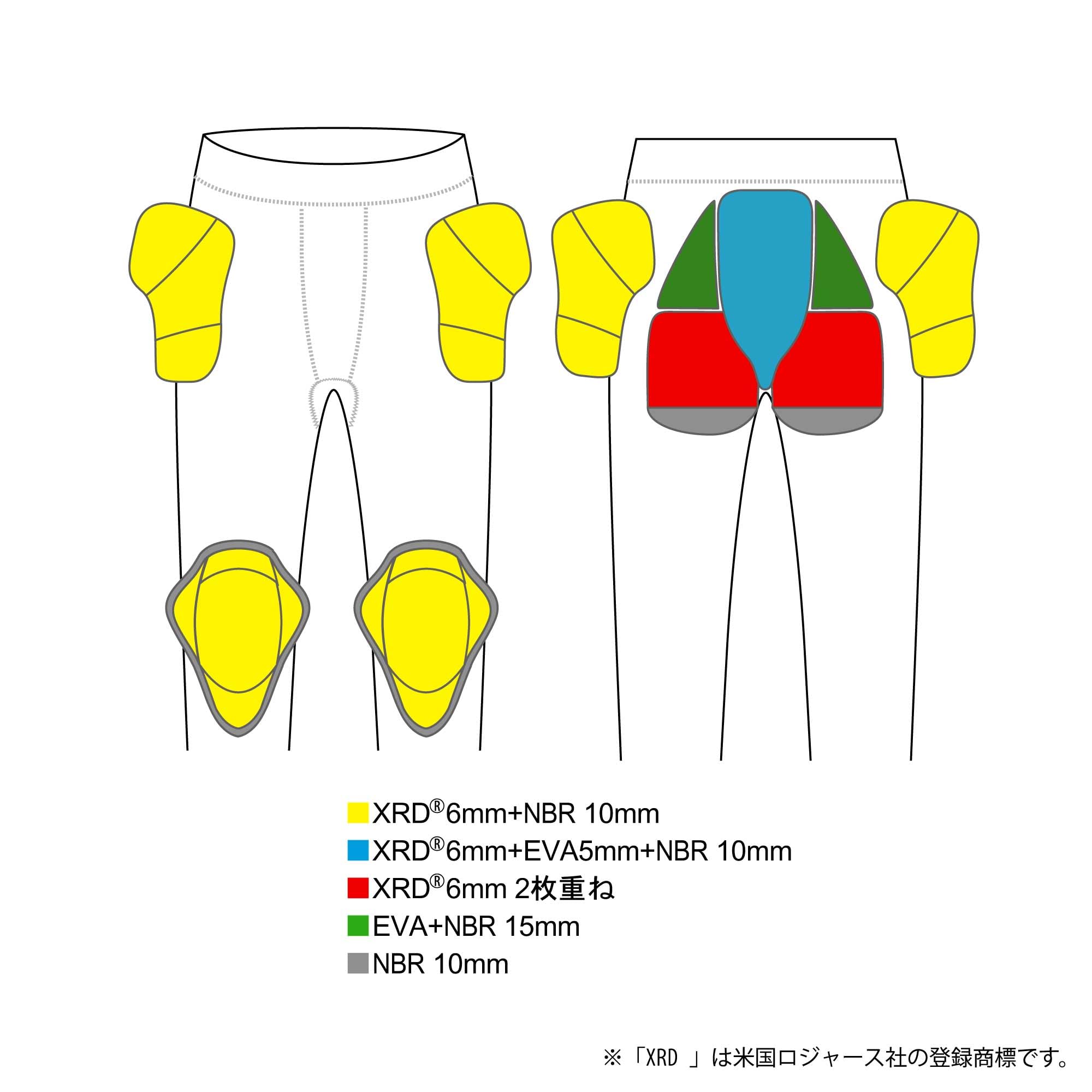 Amazon | 鎧武者(ヨロイムシャ) ヒッププロテクター ロングタイプ ユニ