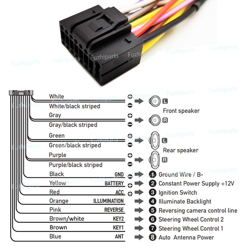 Miniatura 5 de Cable de alimentación estéreo de radio de coche de 16 pines para Toyota Corolla Camry Prado RAV4 Highlander Prius Sienna Retrofit