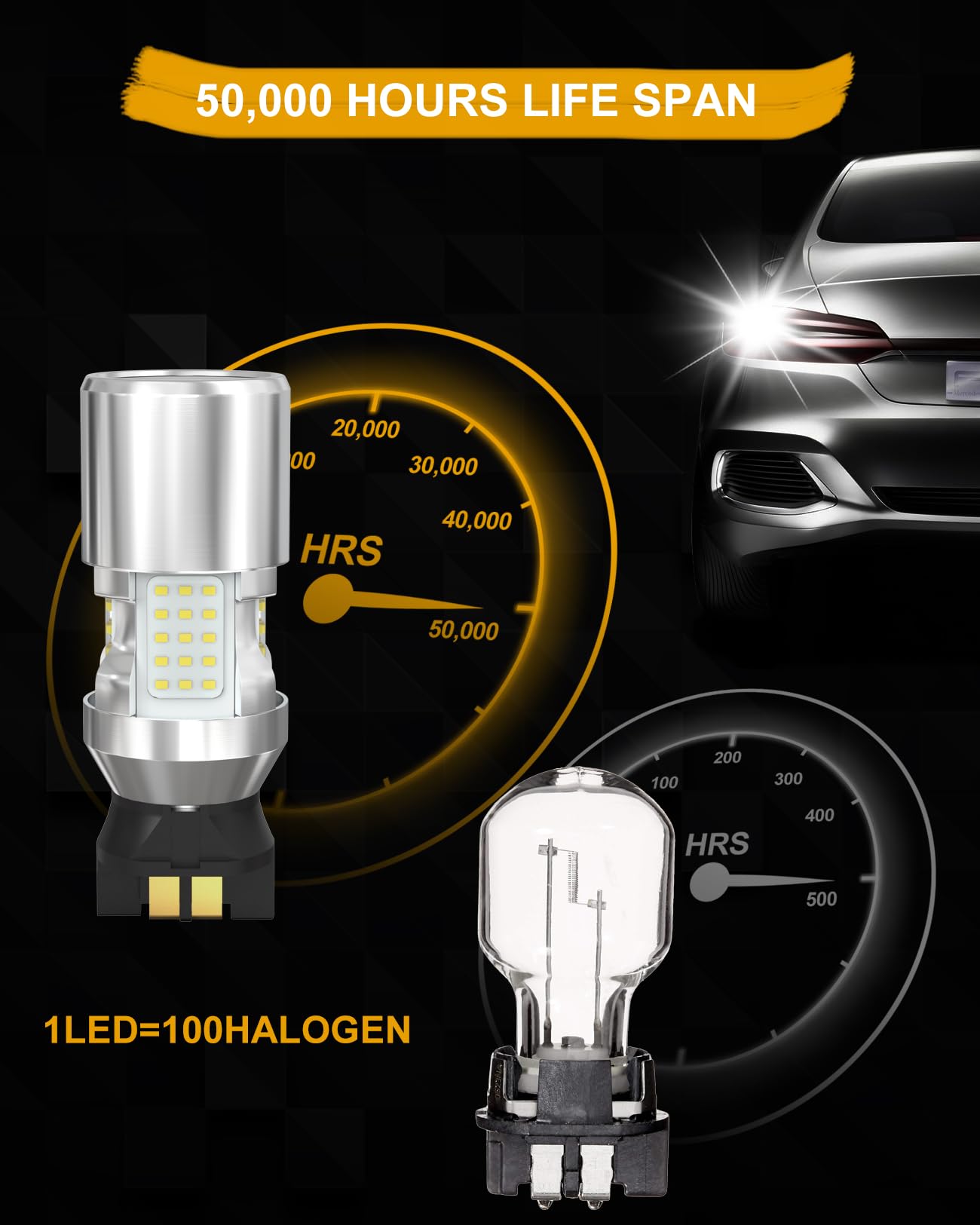 PWY24W PW24W LED Lampadine CANBUS Senza Errori Anti Hyper Flash 12V PW16W 12182 NAHTR 12174 12174NA per Auto DRL Marcia Diurna Luce Indicatori di Direzione 6500K Bianco 2PCS
