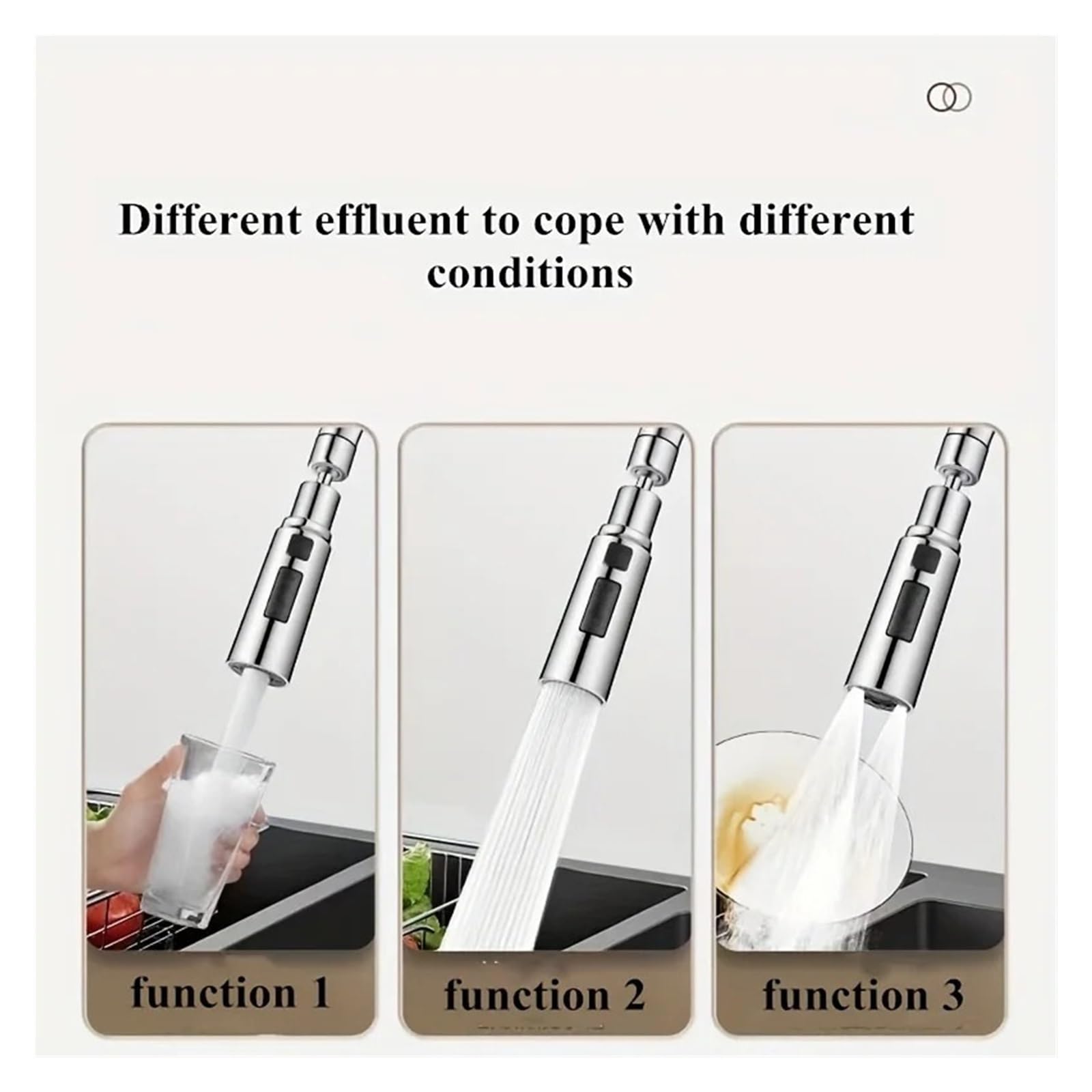 Aerator oszczędzający wodę ABS | Wielokolorowy do kranów: perlator oszczędzający wodę i adapter rozpryskowy(Chrome Rotatable)
