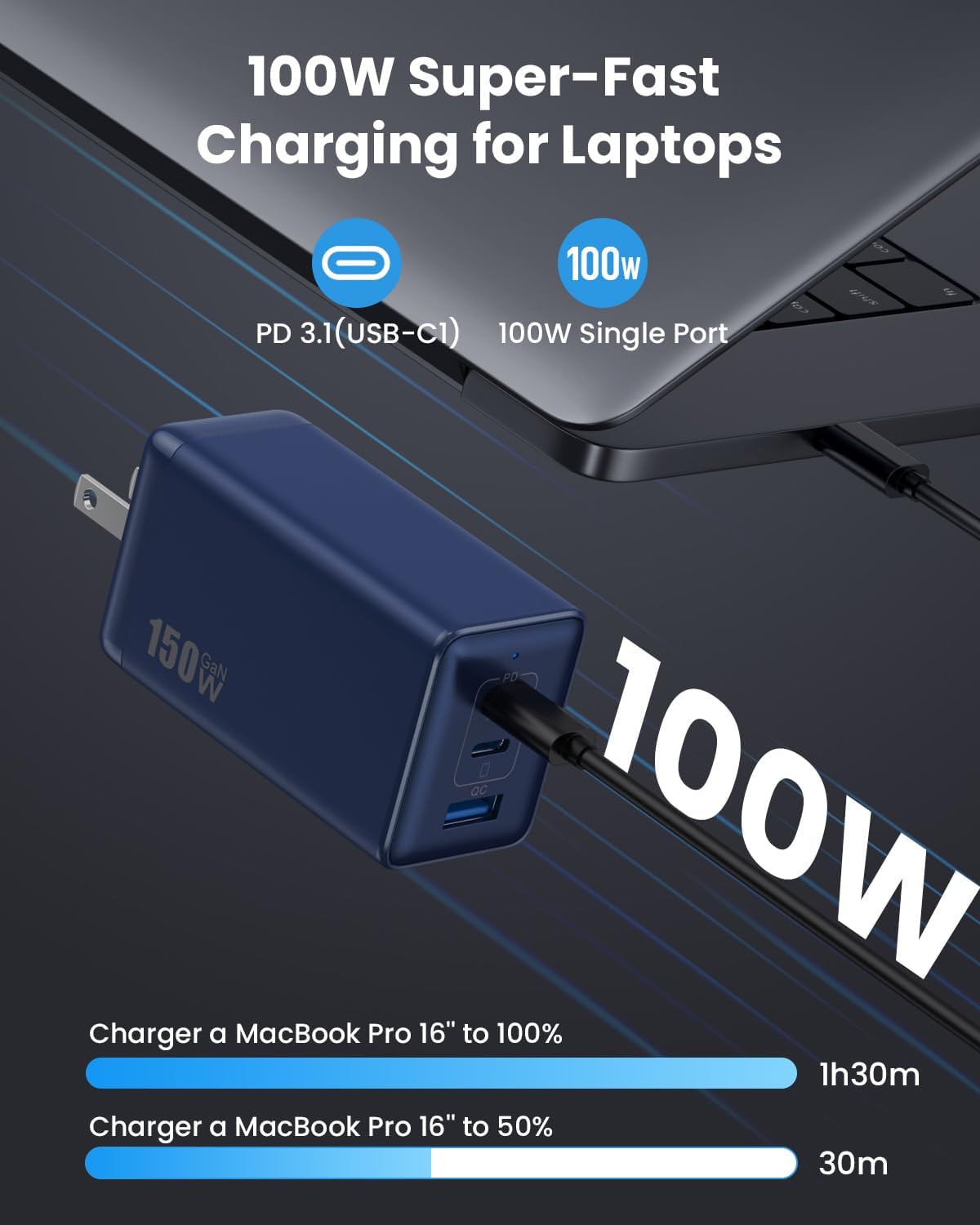 150W USB C Charger Block,GaN III Compact Foldable Wall Charger 3 Port Fast Charging Station,PD QC PPS Portable USB C Hub 100W Laptop Adapter for MacBook Pro/Air,iPad,iPhone 17/Pro,Galaxy S24,Dell etc - Image 2