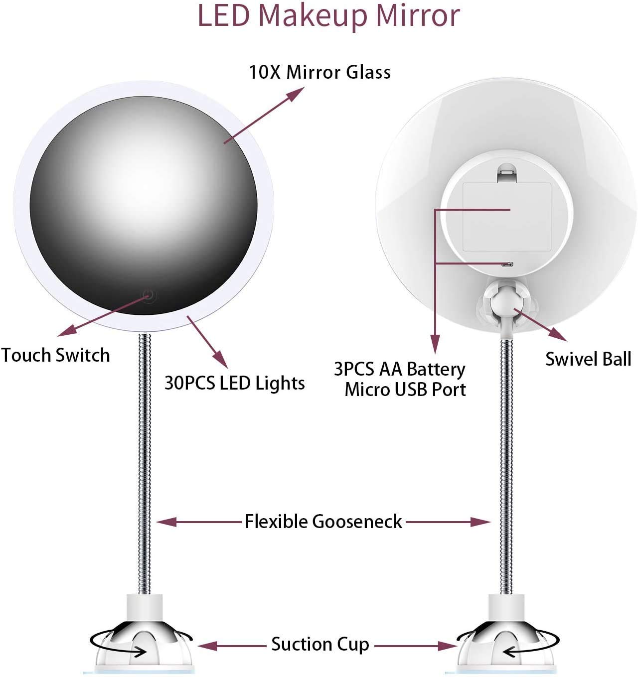 STLOVe Specchio Ingranditore da Trucco con Luce LED, Lente d'Ingrandimento,Specchio per Il Trucco,Cromato in Metallo,Perfetto Come Regalo per Donna e Ragazza (10X)