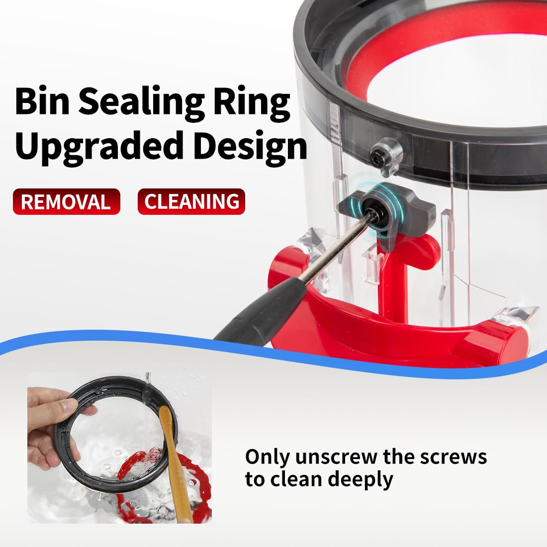 PySona Upgrade Dust Bin Vacuum Attachment for V11 V15 SV14 SV15 Vacuum Cleaner Canister, Vacuum Bin Replacement for Part no.970050-01 and Part no.965443-01?Repair Replacement Accessories Parts