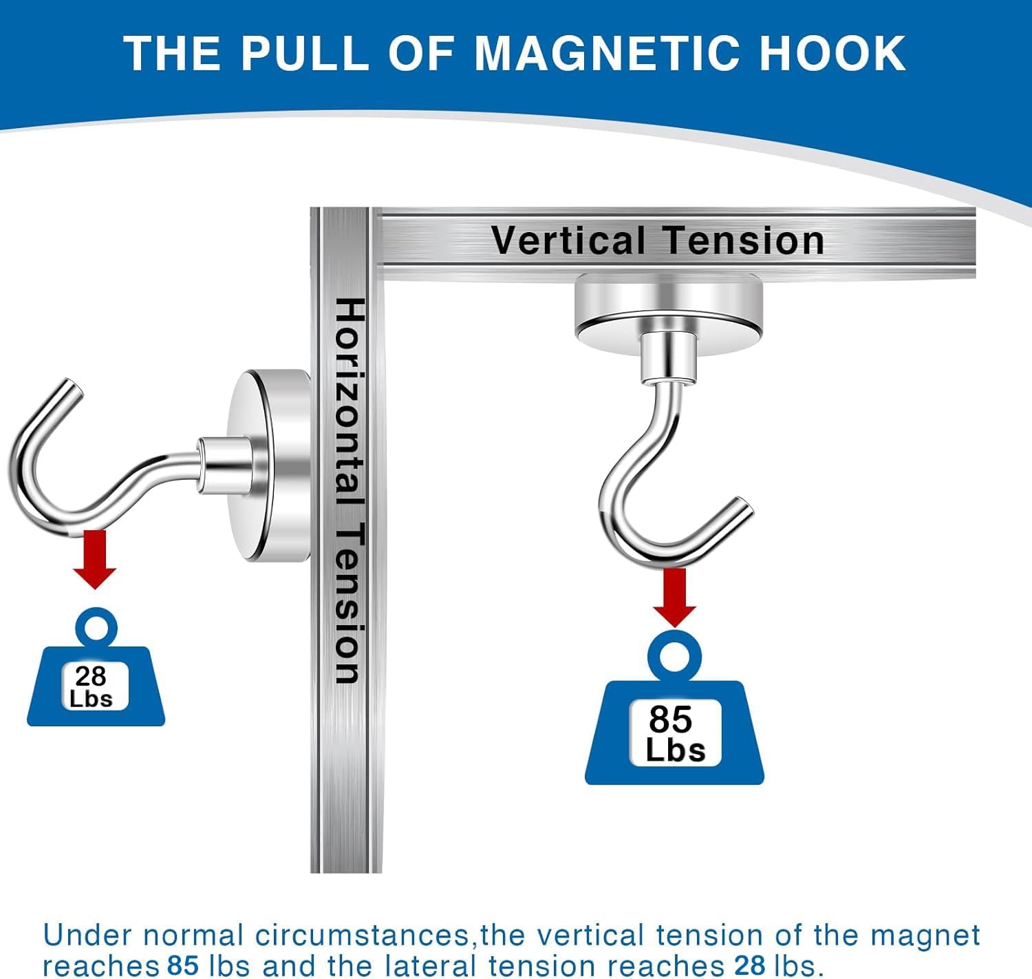 LOVIMAG Magnetic Hooks 25 Pcs, 85lbs Magnet Hooks for Cruise Cabins, Heavy Duty Magnets with Hooks for Classroom Must Haves, Neodymium Magnet Hook for Fridge, Ceiling, Locker, Camper, Travel