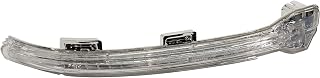 Mirror Turn Signal Light Compatible with 2019-2020 Volkswagen Jetta, Fits 2015-2020 Volkswagen Golf, Volkswagen GTI, Volkswagen e-Golf, Passenger Side