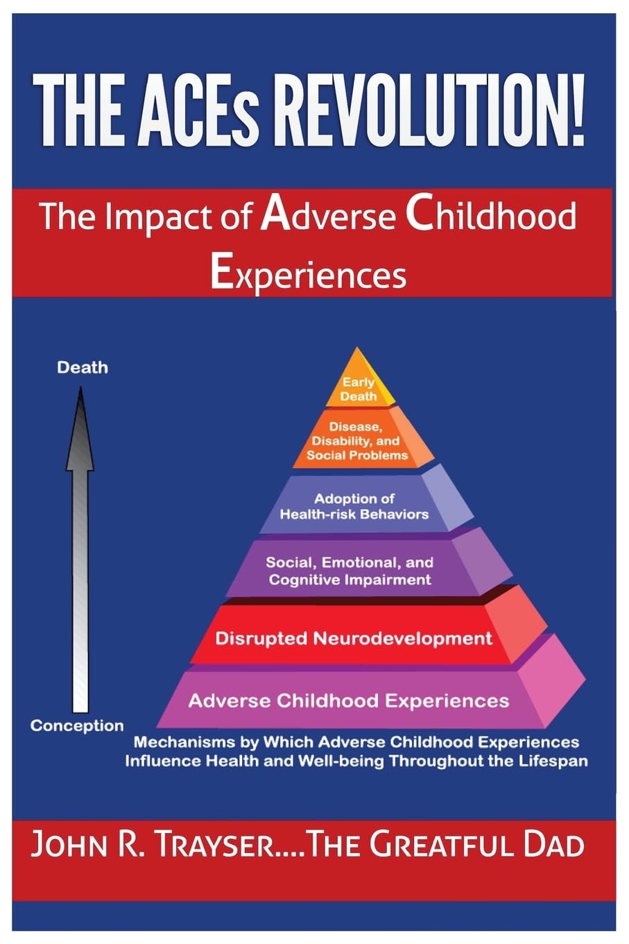 The ACEs Revolution!: The Impact of Adverse Childhood Experiences