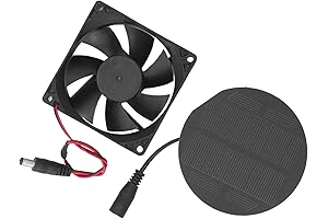 Marhynchus Solar Ventilation Fan: The Ultimate Comfort Solution for Your Canine Companion