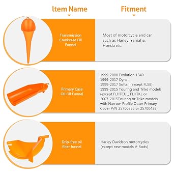 Oil Change Kit for Harley, 50Pcs O-Ring Primary Drain Plugs, Crankcase Fill Funnel, Primary Case and Drip Free Oil Filter Funnel, Oil Funnels Set for Harley Davidson Accessories