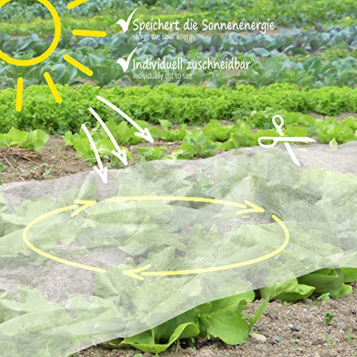 COM-FOUR® 2x koudframe fleece - tuinvlies voor gewasbescherming - wintervlies voor het afdekken van planten - elk 1,5 x… - Image 4