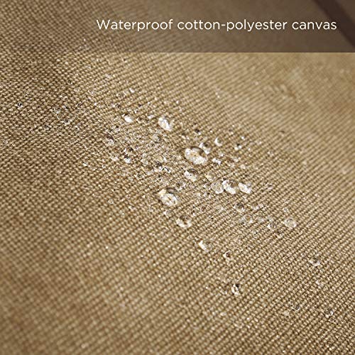 Bonthee Extra Large Waterproof Firewood Log Carrier Canvas Firewood Holder Indoor With Shoulder Strap And Top Handles Contained Weight-Relief Pad For Easy Carry #TOP3