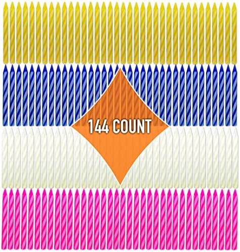 By The Cup Birthday Candles 6-24 Count (Pack of 144) Pink/White/Blue/Yellow