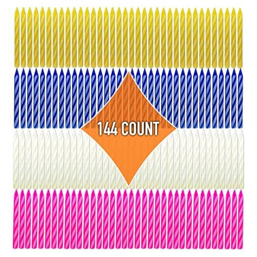 By The Cup Birthday Candles, 6 - 24 Count Packs in Pink, White, Blue, and Yellow (Pack of 144)