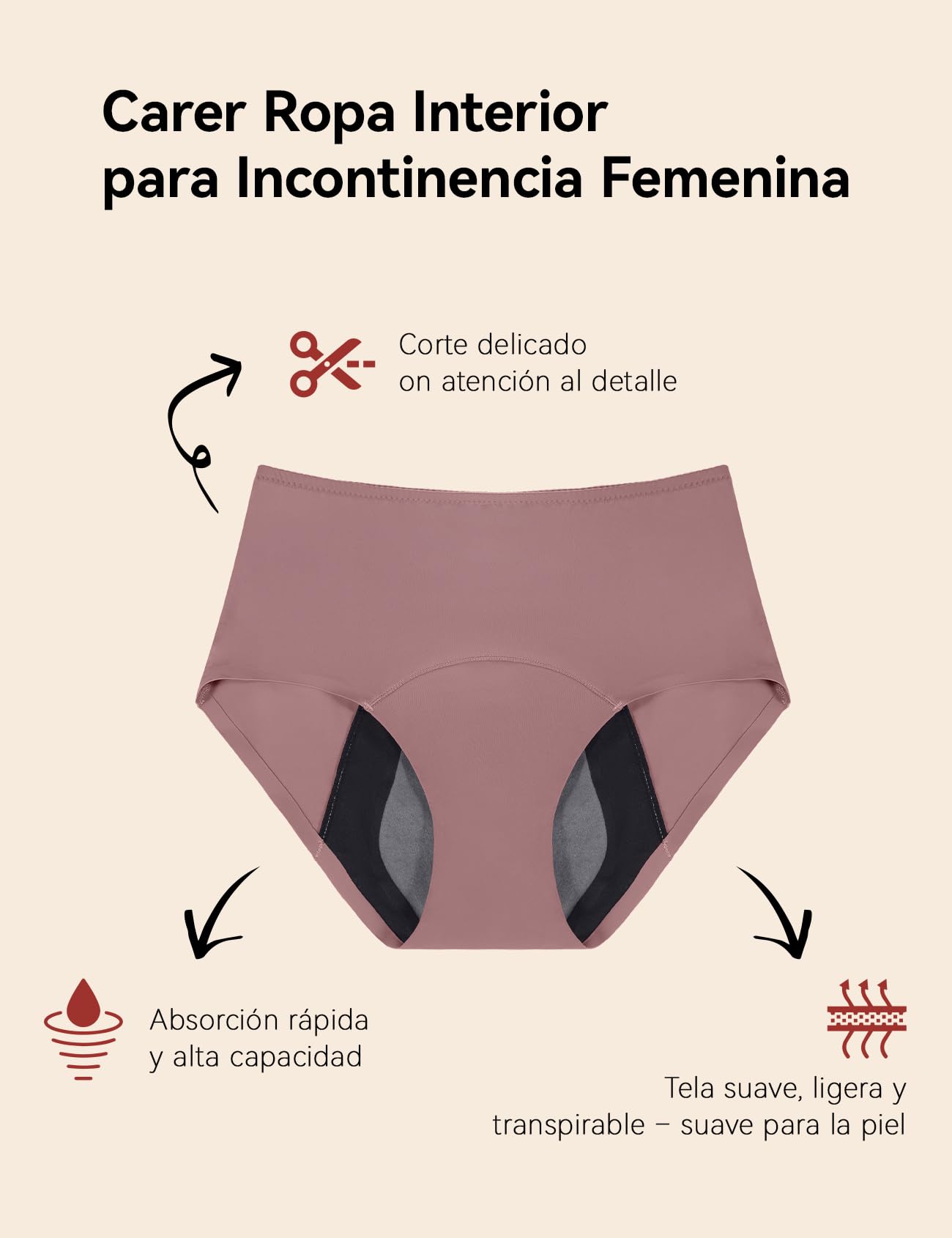 Carer Pack de 3 Braguitas de Incontinencia para Mujer, Ropa Interior Menstrual Flujo Abundante Reutilizable con Almohadilla de 150 ml para Incontinencia Moderada y Uso Nocturno Menstruación