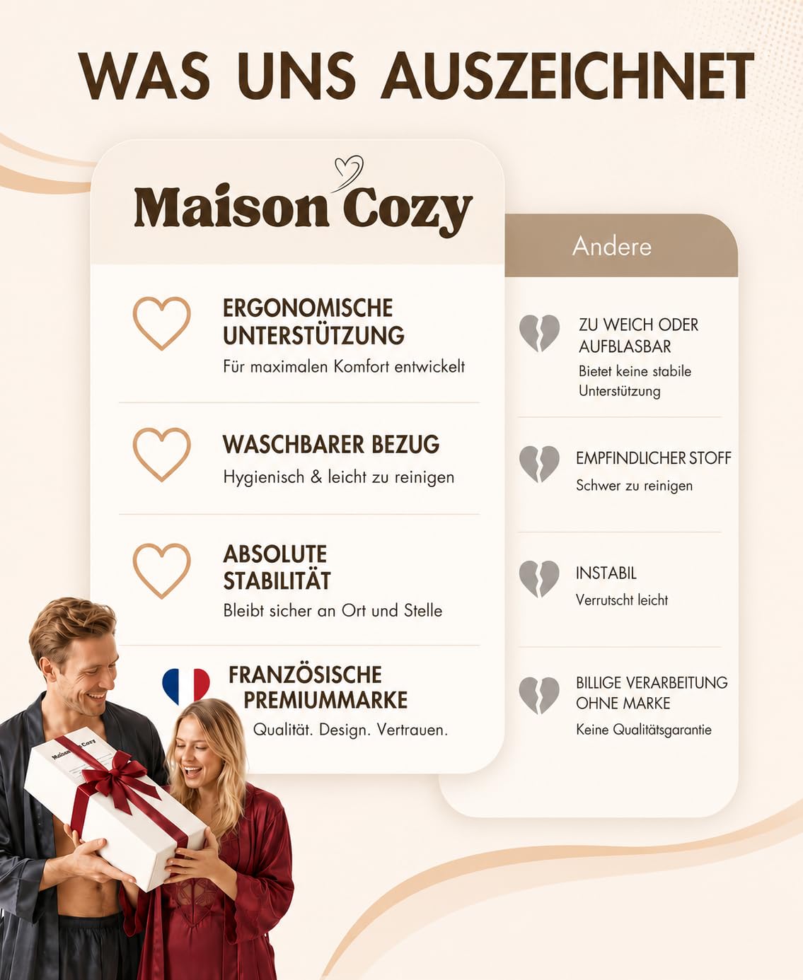 Sexkissen für Paare – Liebeskissen 27° | Intimkissen & Erotik Keilkissen Memory-Schaum | 27 Grad Sex Kissen für intime Positionen & Sexstellungen, Liebeskissen für Sex, waschbar, Paar Kissen