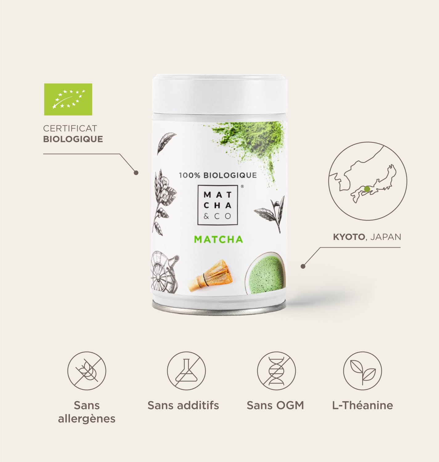 Matcha & CO Set de Té Matcha de Iniciación. Matcha Kit con Matcha Original, Cuchara medidora y Batidor de bambú. Matcha de Grado Ceremonial 100% Ecológico