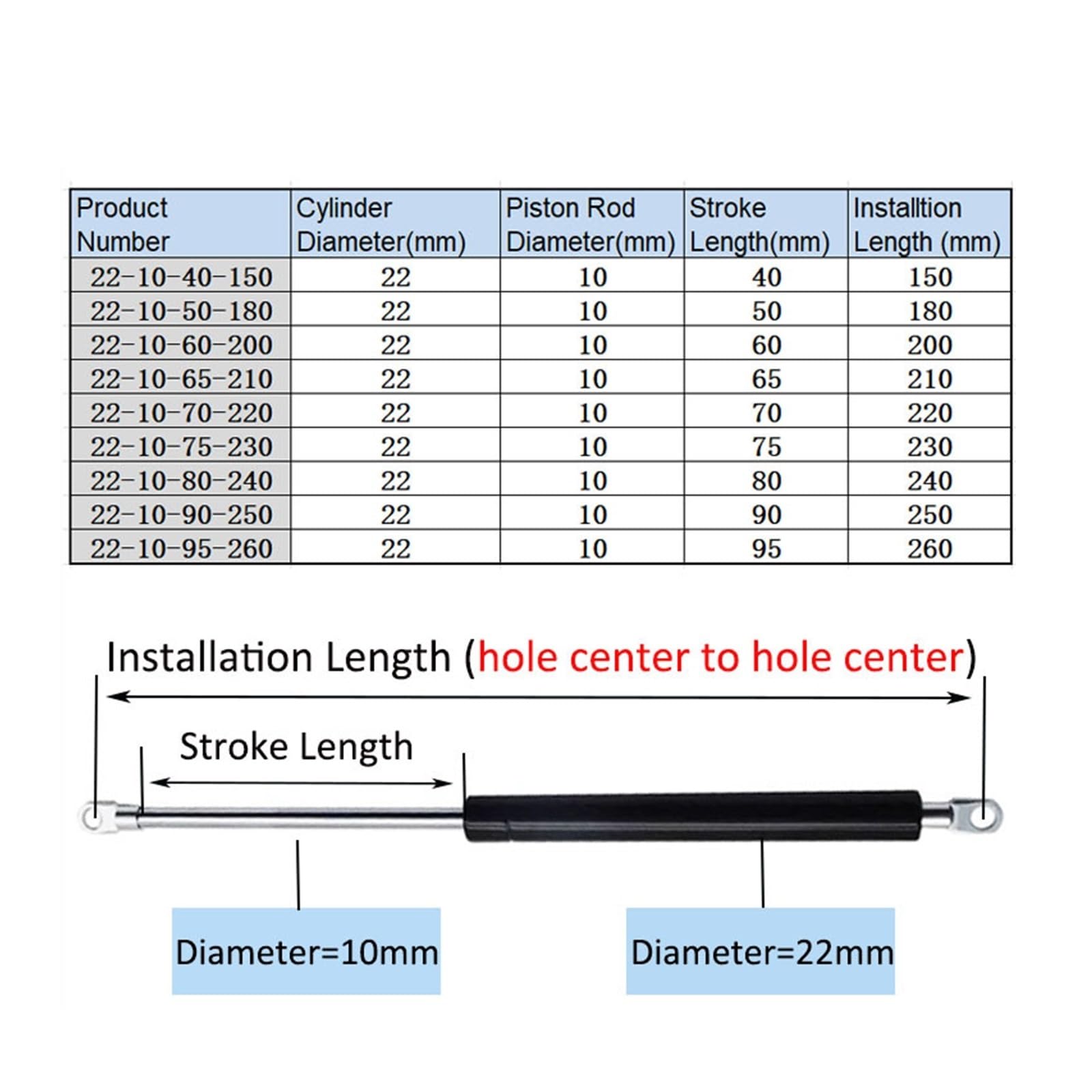 Barras de puntal universales Amortiguador resorte gas Puntal soporte elevación hidráulica | 150 mm-260 mm 550 N/55 KG for camión de autobús RV con barra(22-10-60-200)