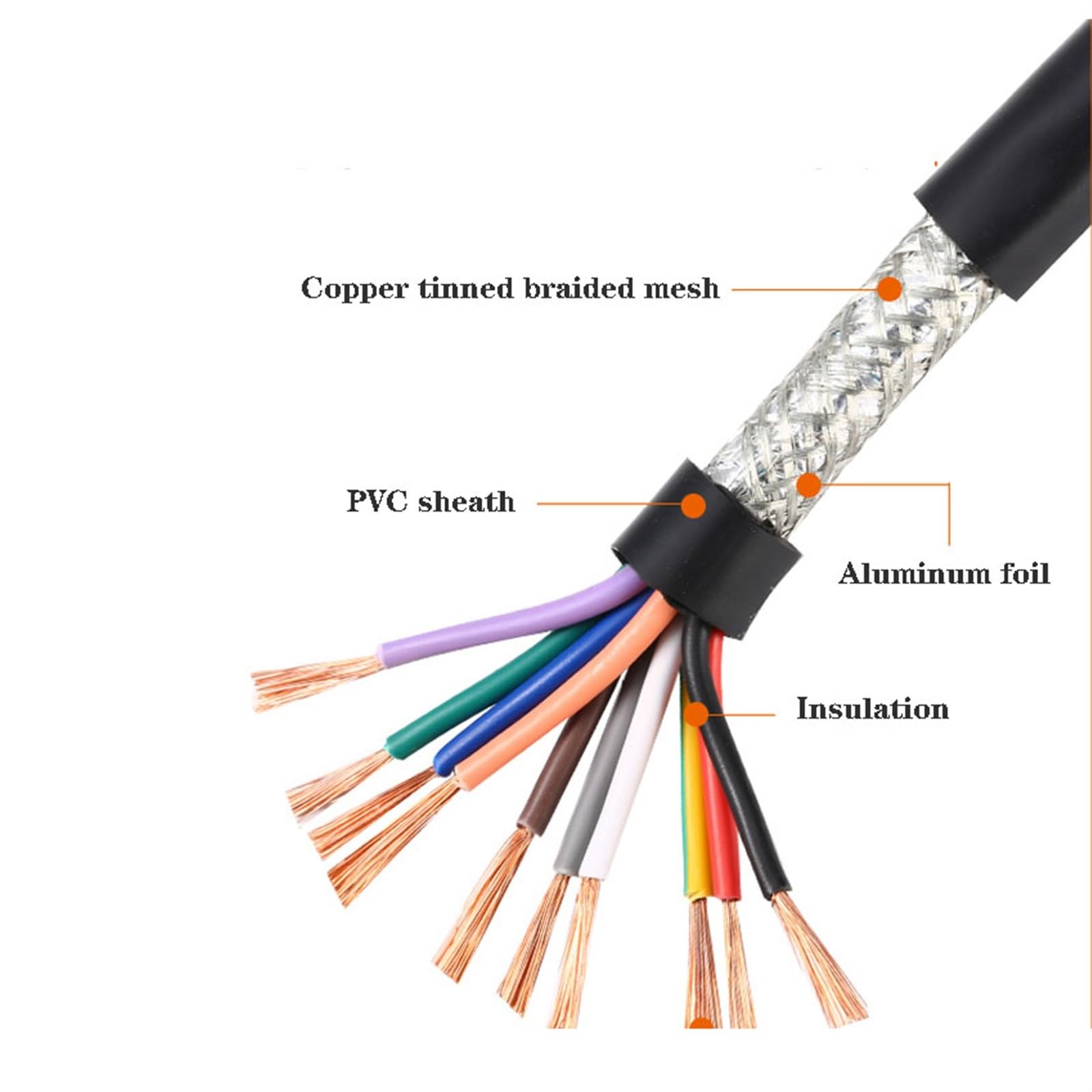 alambre eléctrico flexible, Cable de control blindado 5 metros, 12 conductores, 14, 16, 0,3, mm,75, 1 Alambre cobre
