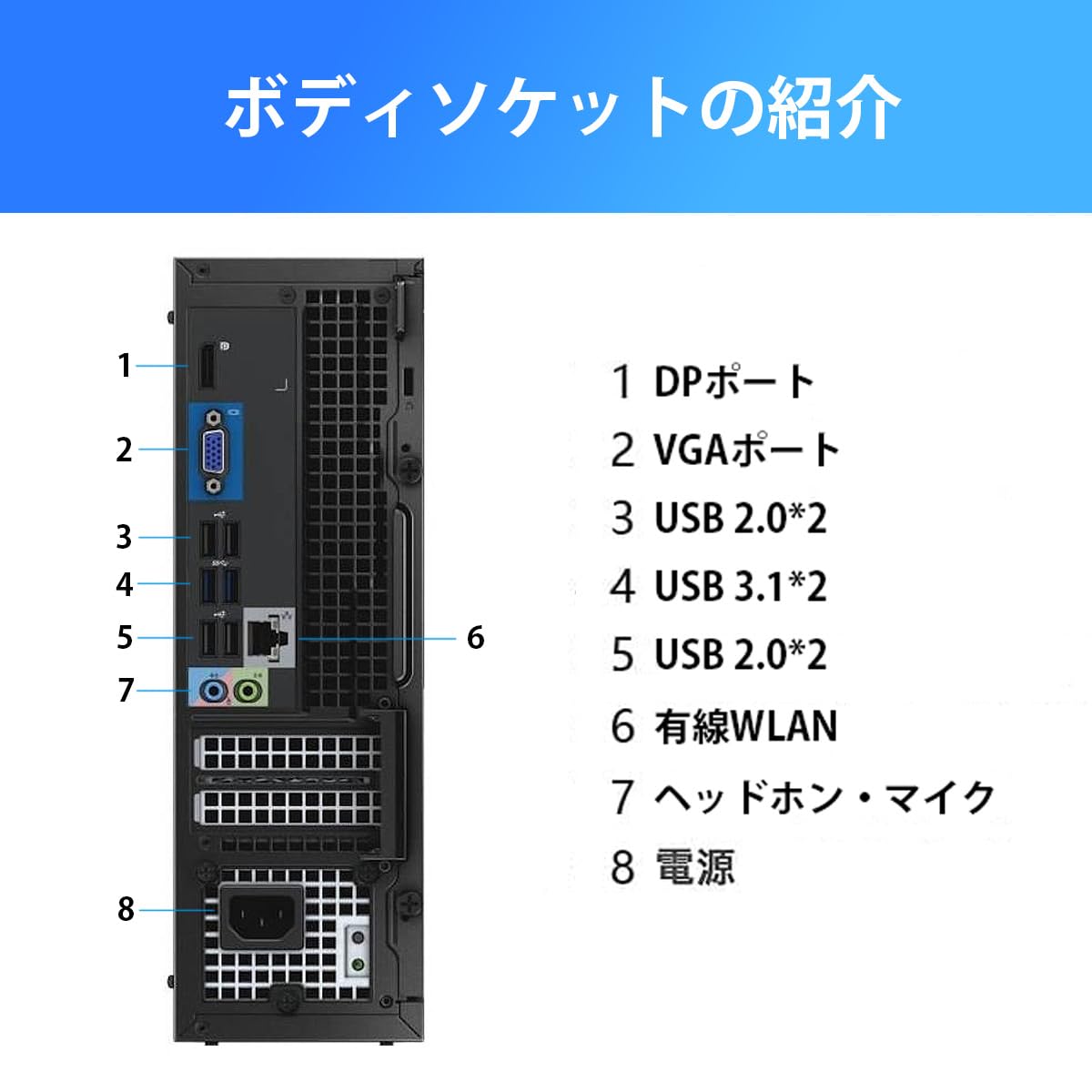 Amazon.co.jp: 【整備済み品】デル デスクトップ OptiPlex 3020SFF又