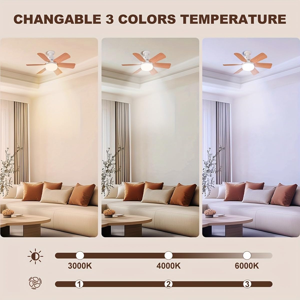 Screw-in Socket Ceiling Fan with Light, Socket Fan Light with Remote 3-Speed Quiet Dimmable Adjustable Color Temp (3000K-6500K) for Bedroom, Living Room