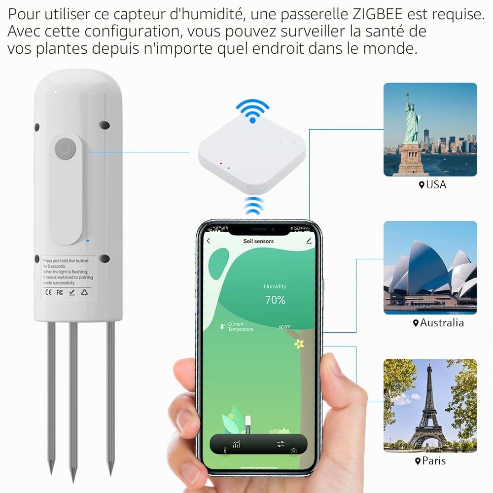 ZIGBEE Testeur d'humidité et de température pour sol de jardin, capteur étanche pour l'extérieur, compatible avec l'application intelligente TUYA