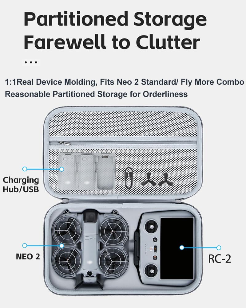 Étui de transport compatible avec DJI Neo 2 et manette RC 2, sac de rangement de protection portable en PU pour accessoires de drone Neo 2