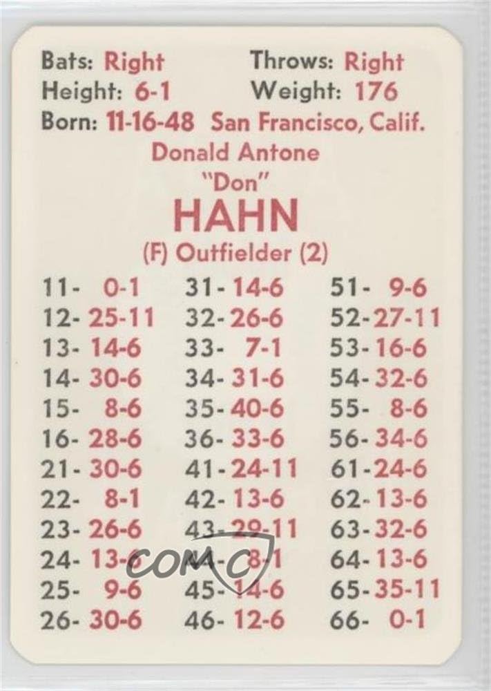 Don Hahn (Baseball Card) 1974 APBA Baseball 1973 Season [Base] DOHA