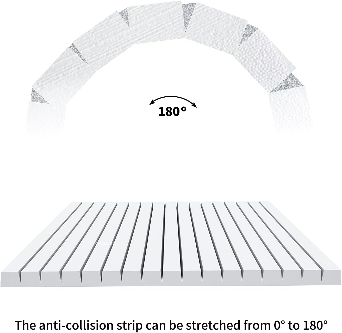 Garage Smith GWP08 Garage Wall Protector Foam Column Corner Guard for Parking Garages - Wall Edge Protector - Corner Edge and Bumper Guards (4-Pack White)