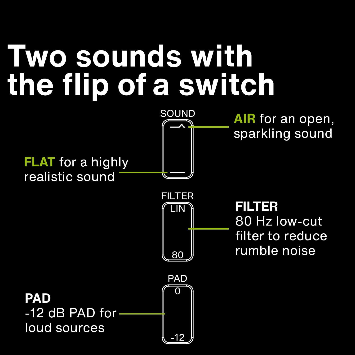 Lewitt LCT140AIR Small Diaphragm Condenser Mic