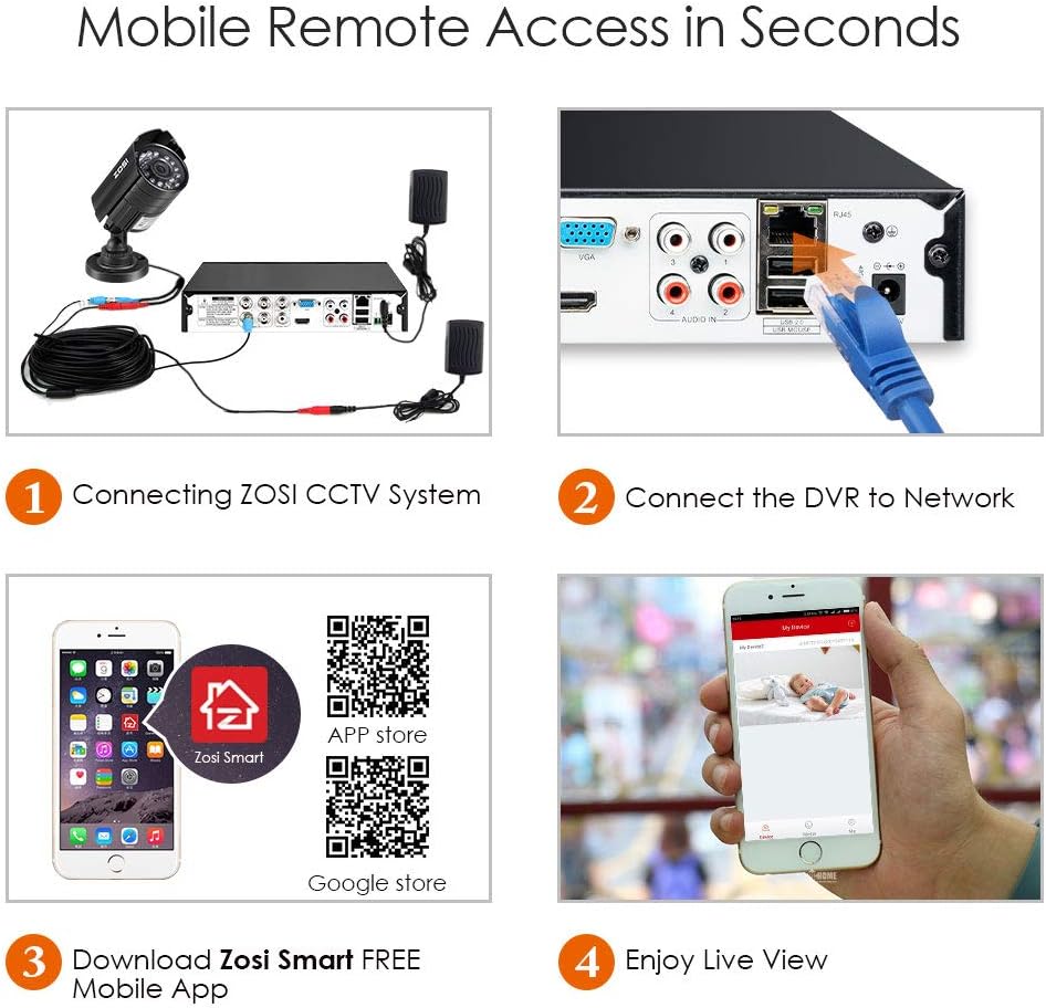 Steps for mobile remote access setup
