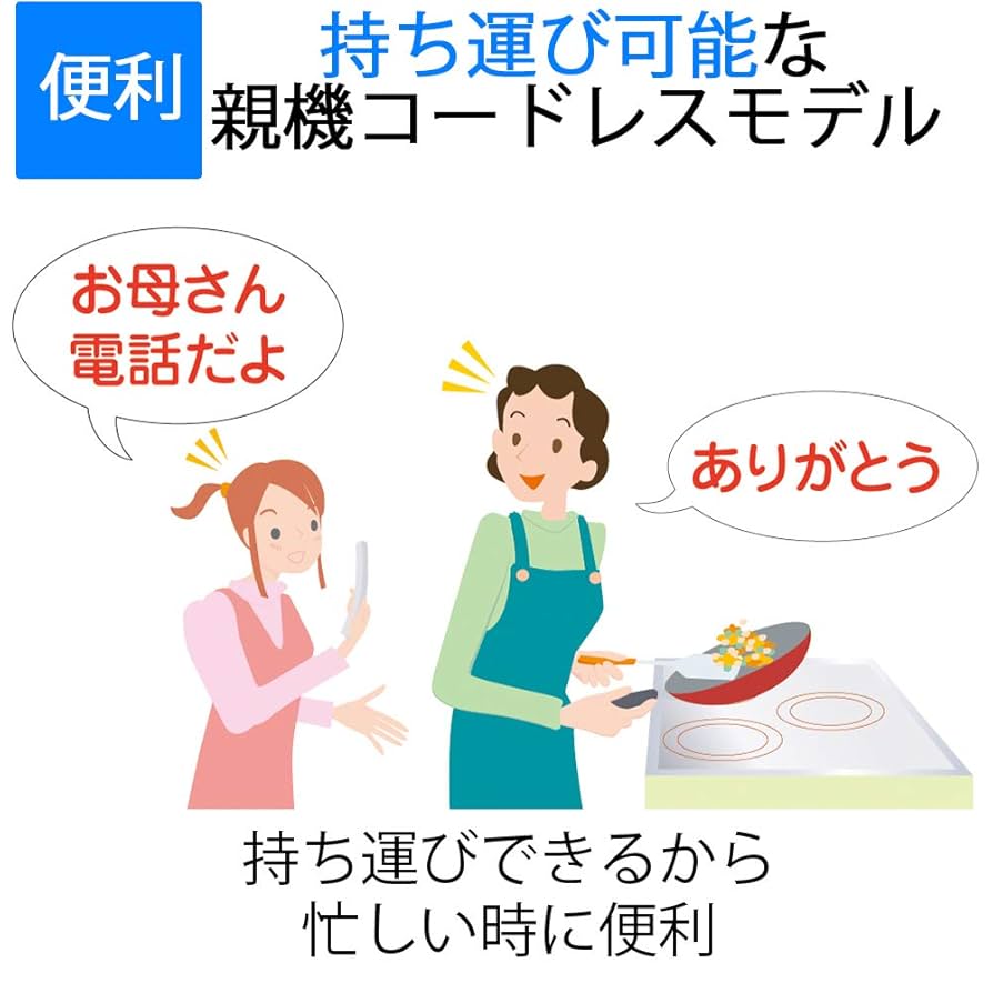 (未使用･未開封品)　シャープ 電話機 コードレス 親機コードレス 子機1台 JD-G56CL qdkdu57 Amazon | シャープ 電話機 コードレス 親機コードレス 子機1台