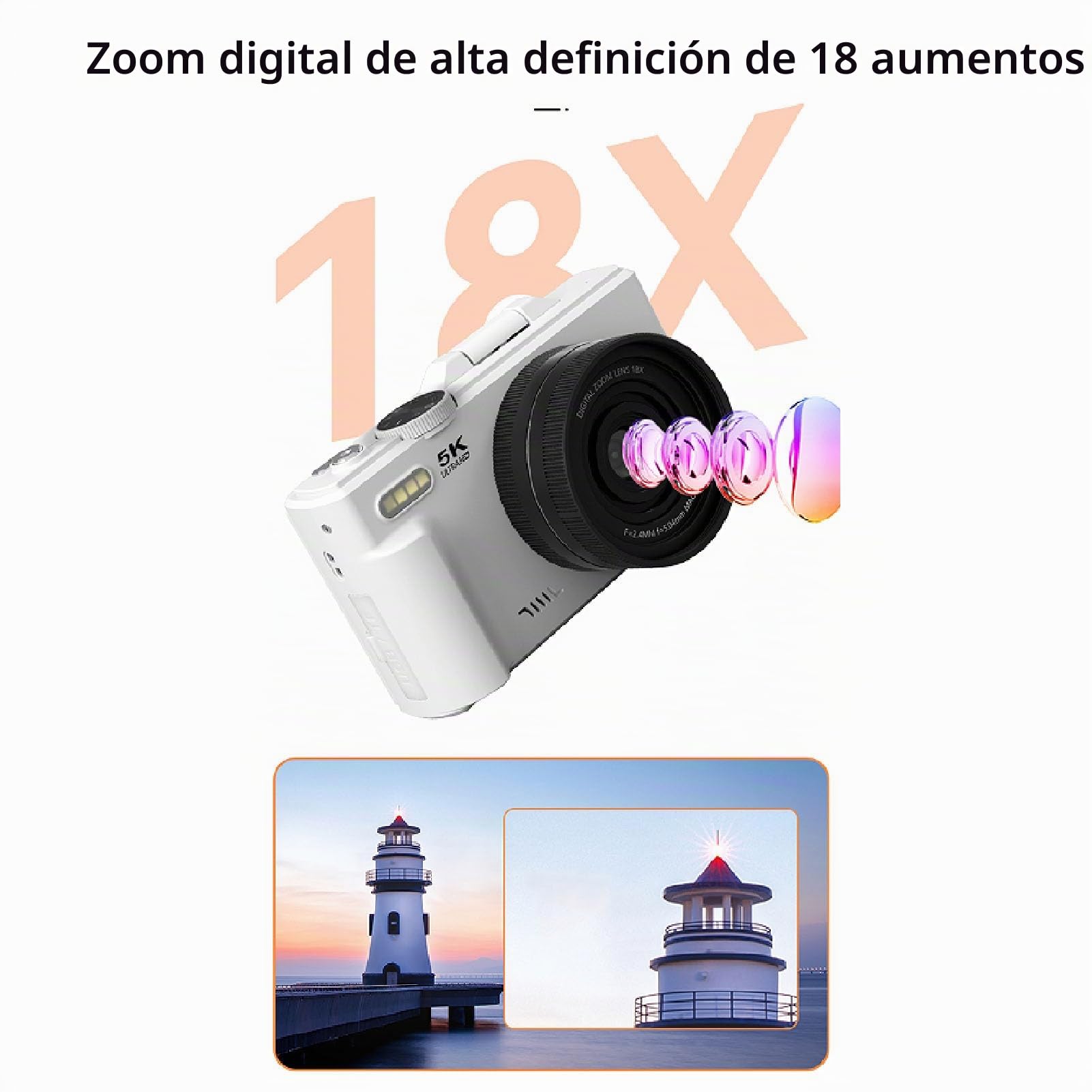 BuyWeek Cámara Digital 5K 75MP con WiFi, Cámara de Vlogging HD con Enfoque Automático y Zoom de 18X con Pantalla Abatible de 180° de 3 Pulgadas, Modo Belleza, Luz de Relleno LED (Blanco)