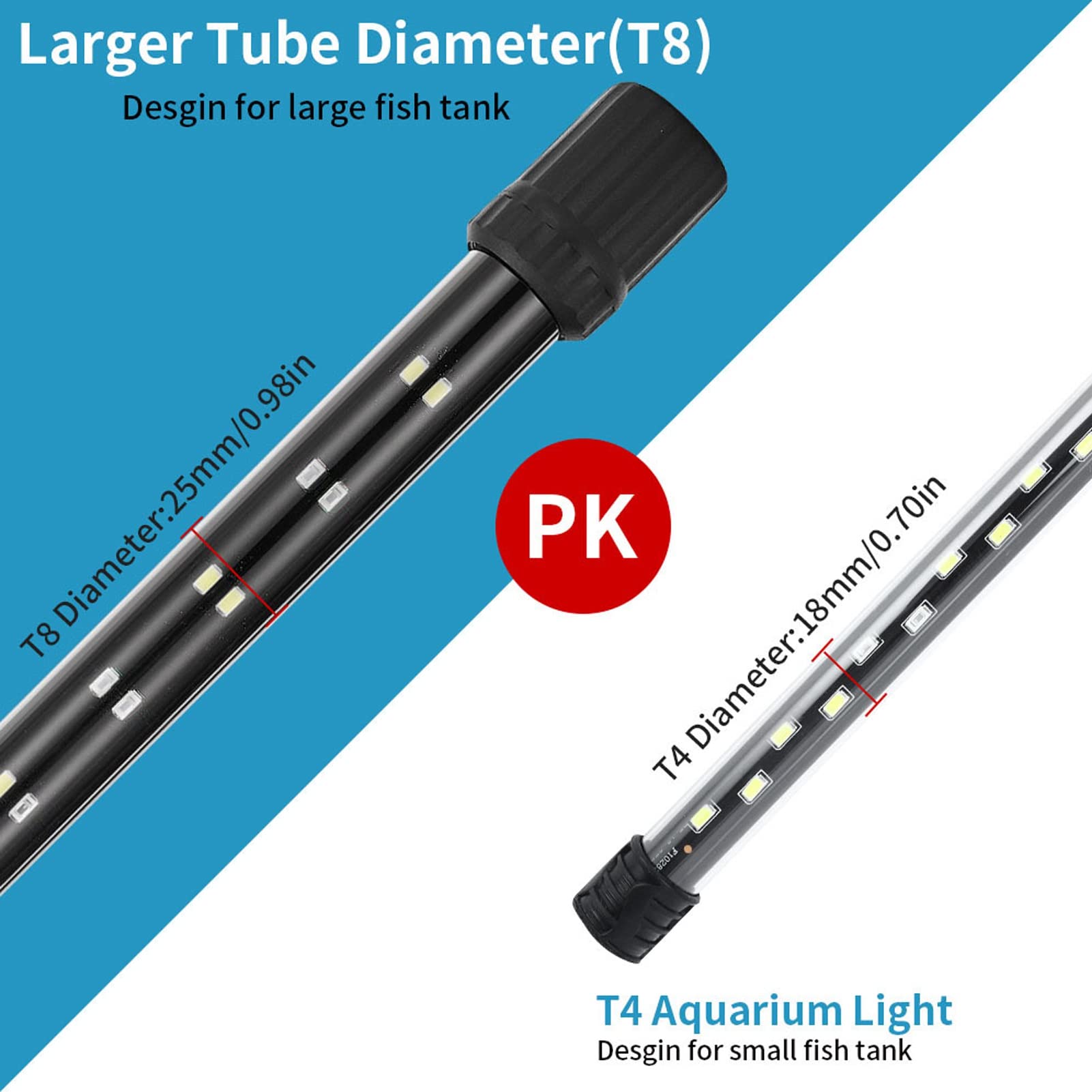 Oświetlenie Akwarium LED RGB, Wodoodporne 3-trybowe Oświetlenie Akwarium do Akwarium (SZD-V113CF)