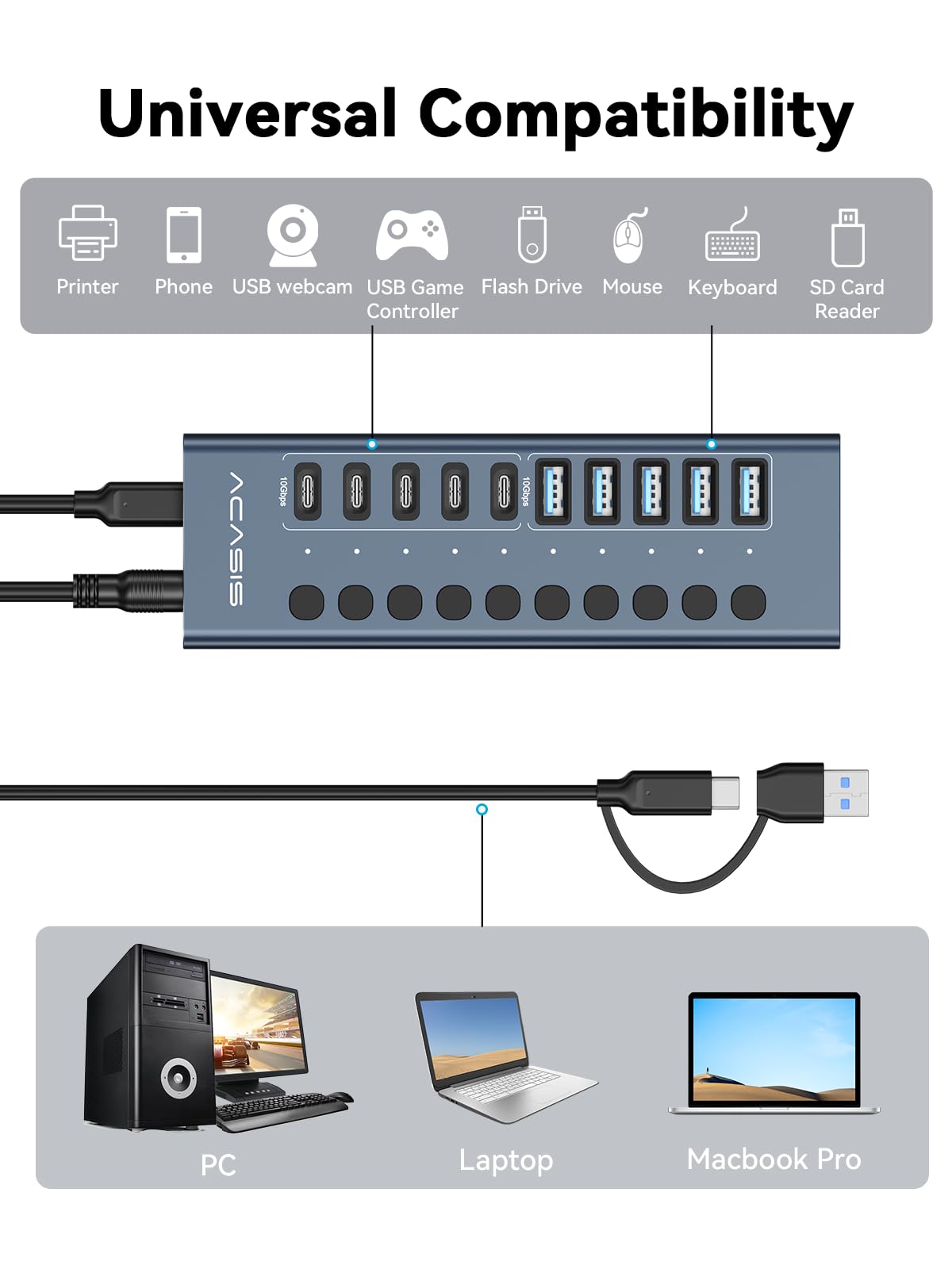 Hub USB 3.2 alimentato, hub USB 3.2 ACASIS a 10 porte (5 porte USB-A 3.2+5 porte USB-C 3.2), hub USB in alluminio alimentato con adattatore di alimentazione da 48 W, hub USB per PC/laptop, computer