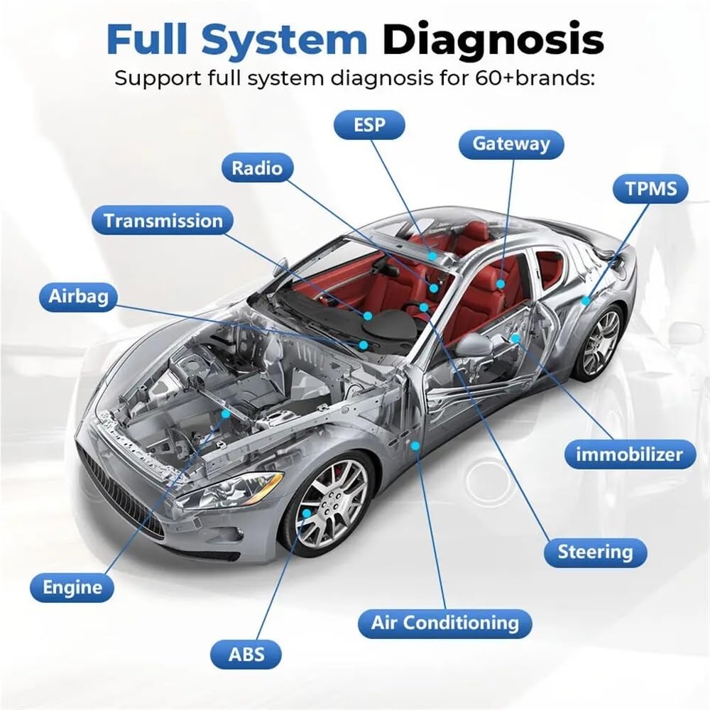 Topscan Lite OBD2 Bluetooth Strumento di diagnostica for auto Scanner 28 Funzioni di ripristino Lettore di codici di sistema completo wireless Test attivo