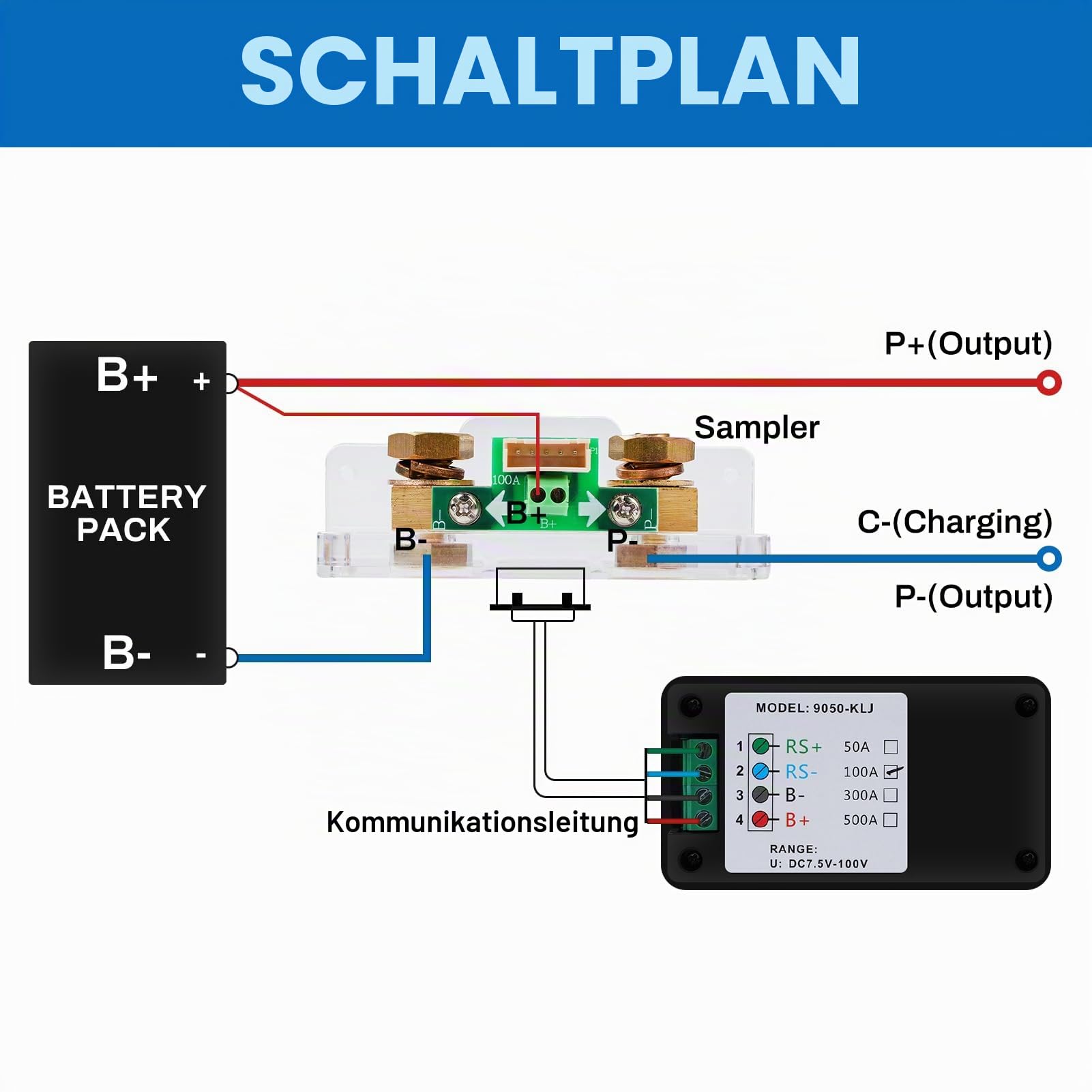 DEWIN Batterie Monitor 12V, LCD Display Batteriemonitor Batteriekapazitätsmanager für Lithium Ionen Ni Batterie DC 7,5V-100V 0-100A