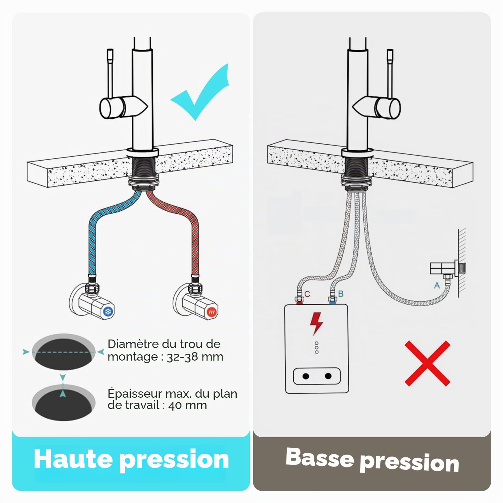 Mitigeur Cuisine Rotatif 360° Acier Inoxydable Bec Flexible Robinet Evier Haute Pression Noir