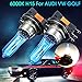 PRIMEGA One Pair of Car Headlight Bulbs (Blue)