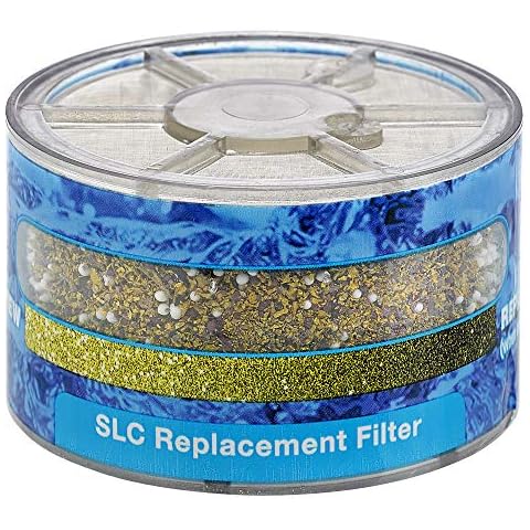 Sprite Showers SLC-R Slim-Line Shower Filter Replacement Cartridge, 1 Count (Pack of 1), Blue Cover