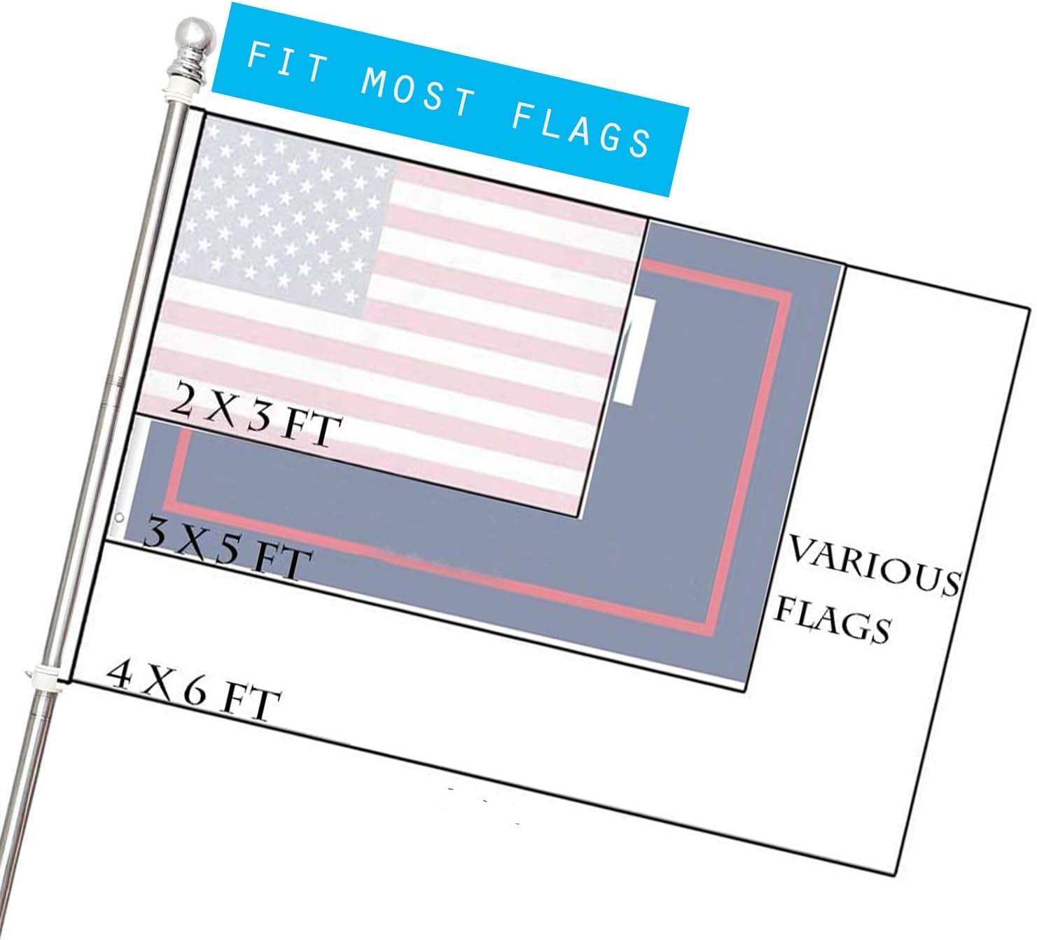 5 FT Flag Pole Kit for House, American Flag Pole Bracket, Outdoor Wall Mount Stainless Steel Flagpole with Rotating Rings, Use for Backyard Garden Yard Truck Decoration（Pole & Bracket Only）